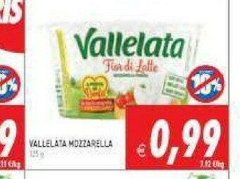 Supermercati Agorà Mozzarella offerta