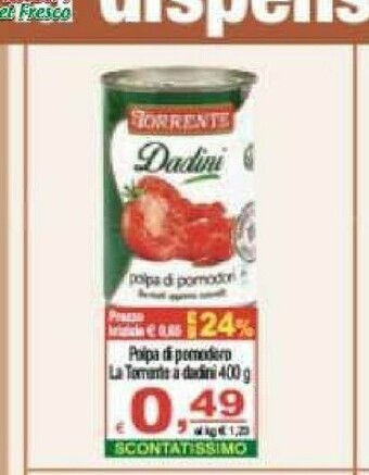 CTS Supermercati Pomodori pelati offerta