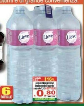 CTS Supermercati Acqua offerta