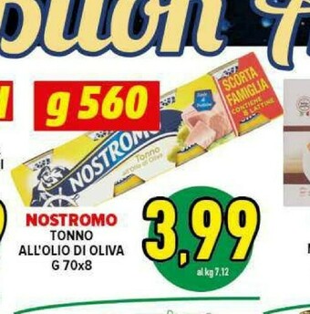 Iper Triscount Tonno offerta