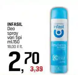 Famila Superstore INFASIL Deo spray offerta