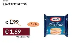 Prezzemolo e Vitale Kraft fettine offerta