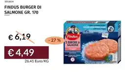 Prezzemolo e Vitale Findus burger di salmone offerta