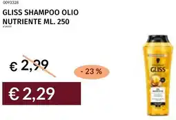 Prezzemolo e Vitale Gliss shampoo olio nutriente offerta