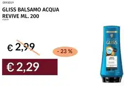Prezzemolo e Vitale Gliss balsamo acqua revive offerta