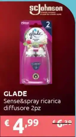 Ipersoap GLADE Sense&spray ricarica diffusore 2pz offerta