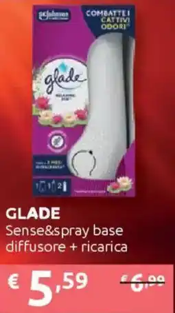 Ipersoap GLADE Sense&spray base diffusore + ricarica offerta