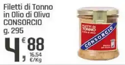 Supermercati Dok Filetti di Tonno in Olio di Oliva CONSORCIO offerta