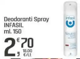 Supermercati Dok Deodoranti Spray INFASIL offerta
