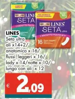 Altasfera LINES Seta ultra offerta
