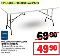 Metro Tavolo catering rettangolare METRO PROFESSIONAL offerta