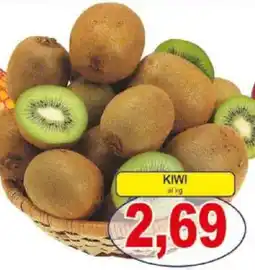 Pewex Kiwi offerta