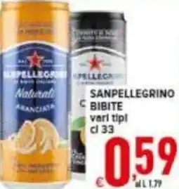 Iper Triscount Sanpellegrino bibite offerta