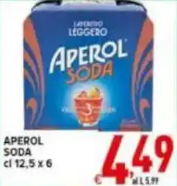Iper Triscount Aperol soda offerta