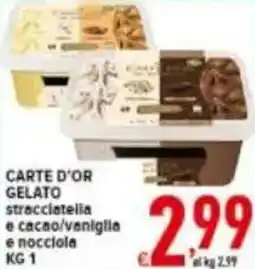 Iper Triscount Carte d'or gelato offerta
