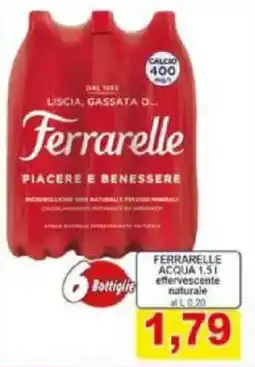 Pewex Ferrarelle acqua offerta