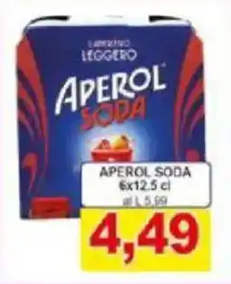 Pewex Aperol soda offerta