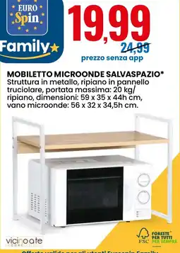 Eurospin Mobiletto microonde salvaspazio offerta