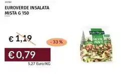 Prezzemolo e Vitale Euroverde insalata mista offerta