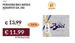 Prezzemolo e Vitale Perugina baci natale offerta