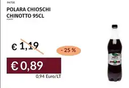 Prezzemolo e Vitale Polara chioschi chinotto offerta