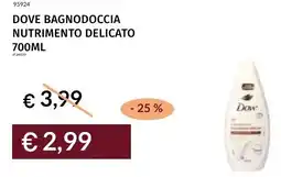 Prezzemolo e Vitale Dove bagnodoccia nutrimento delicato offerta