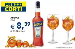 Esselunga APEROL offerta