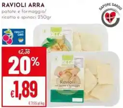 Pan Ravioli arra offerta