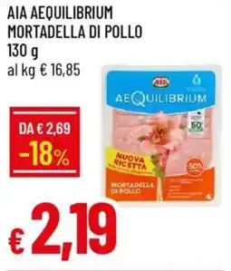 IperFamila Aia aequilibrium mortadella di pollo offerta