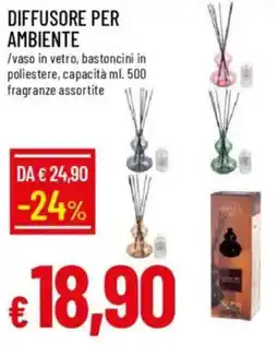 IperFamila Diffusore per ambiente offerta
