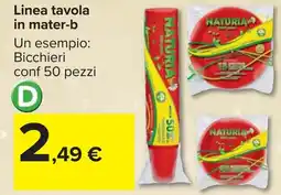 Carrefour Linea tavola in mater-b offerta