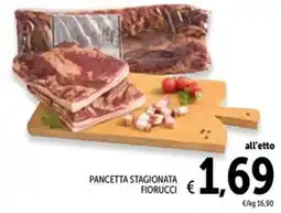 Spazio Conad Pancetta stagionata FIORUCCI offerta
