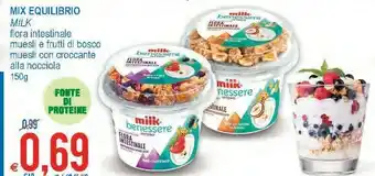 MD Discount Milk mix equilibrio offerta