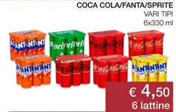 Coop Coca cola/fanta/sprite offerta