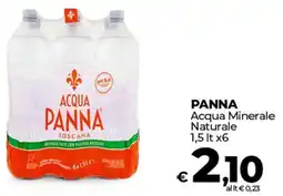 Coop PANNA Acqua Minerale Naturale offerta