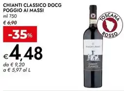 Bennet Chianti classico docg POGGIO AI MASSI offerta