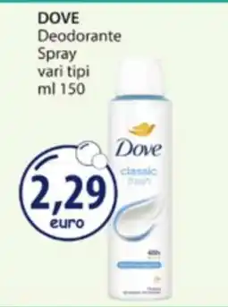 Acqua & Sapone DOVE Deodorante Spray offerta