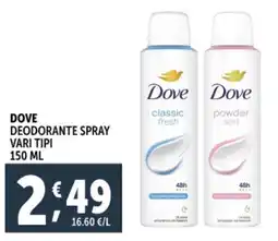 Deco Supermercati Dove deodorante spray offerta