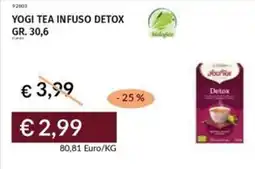 Prezzemolo e Vitale Yogi tea infuso detox offerta