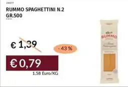 Prezzemolo e Vitale RUMMO SPAGHETTINI N.2 offerta