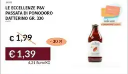 Prezzemolo e Vitale Le eccellenze p&v passata di pomodoro datterino offerta