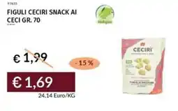 Prezzemolo e Vitale Figuli ceciri snack ai ceci offerta