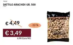 Prezzemolo e Vitale Dattilo arachidi offerta