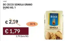 Prezzemolo e Vitale De cecco semola grano duro offerta
