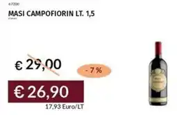 Prezzemolo e Vitale Masi campofiorin offerta