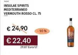 Prezzemolo e Vitale Insulae spirits mediterraneo vermouth rosso offerta