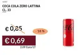 Prezzemolo e Vitale Coca cola zero lattina offerta