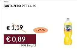 Prezzemolo e Vitale Fanta zero pet offerta