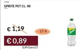 Prezzemolo e Vitale Sprite pet offerta