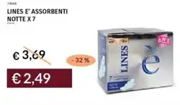 Prezzemolo e Vitale Lines e' assorbenti notte x 7 offerta